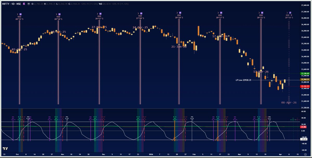 𝓖𝓾𝓻𝓾 🏹ᅠᅠᅠᅠᅠᅠᅠᅠᅠᅠᅠᅠᅠᅠᅠᅠᅠᅠᅠᅠᅠᅠᅠᅠᅠᅠᅠᅠᅠ tweet media