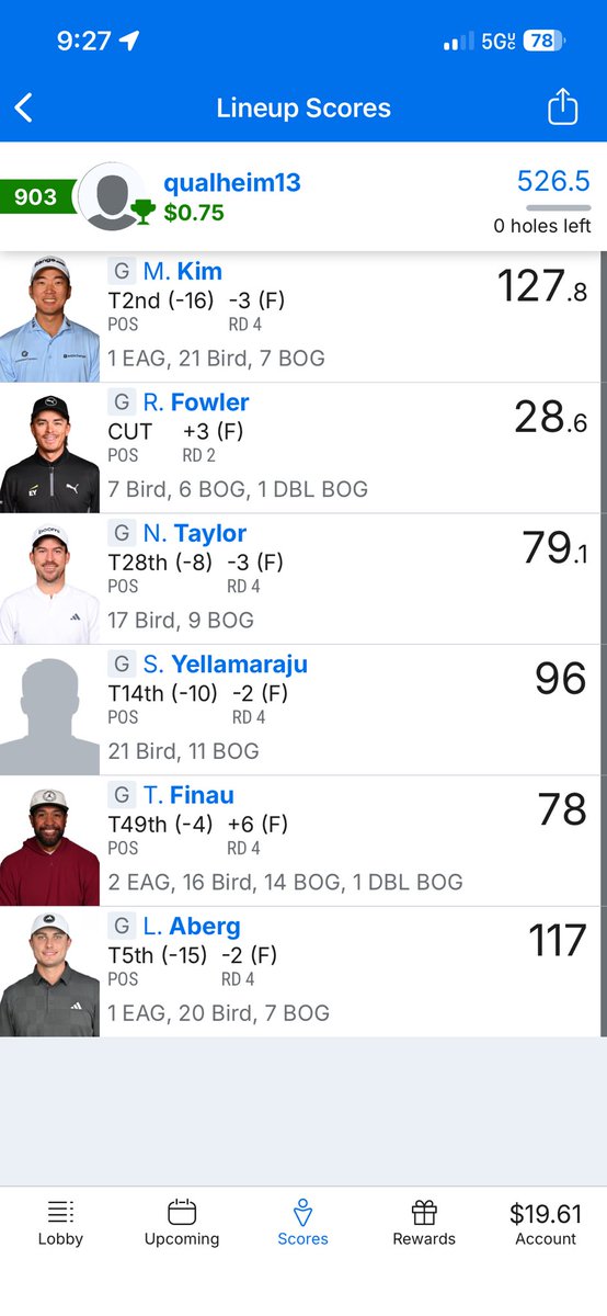 E_Qual13's tweet photo. @Mike_kim714 Congrats on the finish! You anchored my $0.25 lineup to a $0.75 finish! Tripled my money 🤣🤣 Thanks man! Keep it up and good luck in Augusta! https://t.co/BbSzf44B0B
