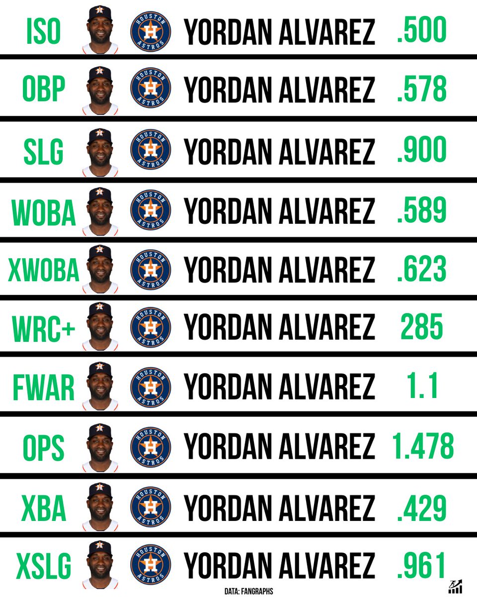 Running From The OPS tweet media