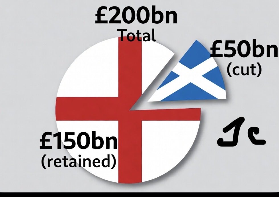 James Campbell tweet media