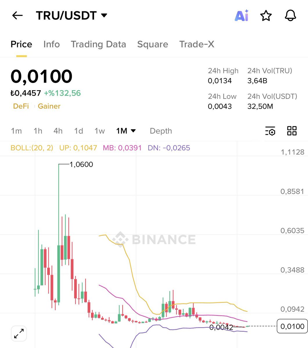 𝓥 𝑭𝒐𝒓 𝑲𝒓𝒊𝒑𝒕𝒐 tweet media