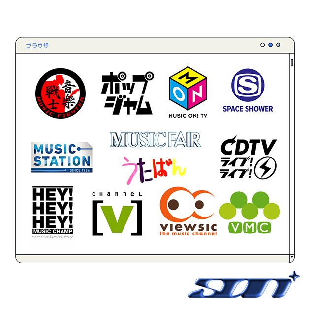 se reconhece qualquer um você viveu muito bem