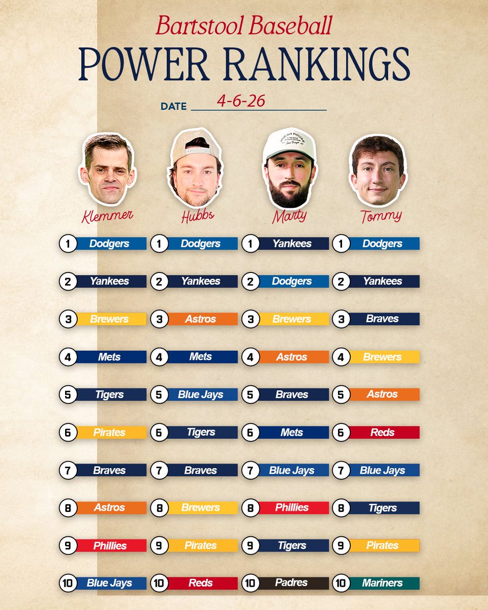 Barstool Baseball tweet media