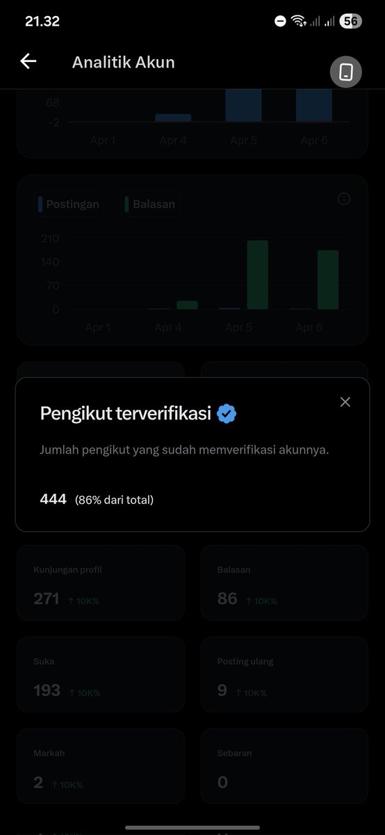 syakila tweet media
