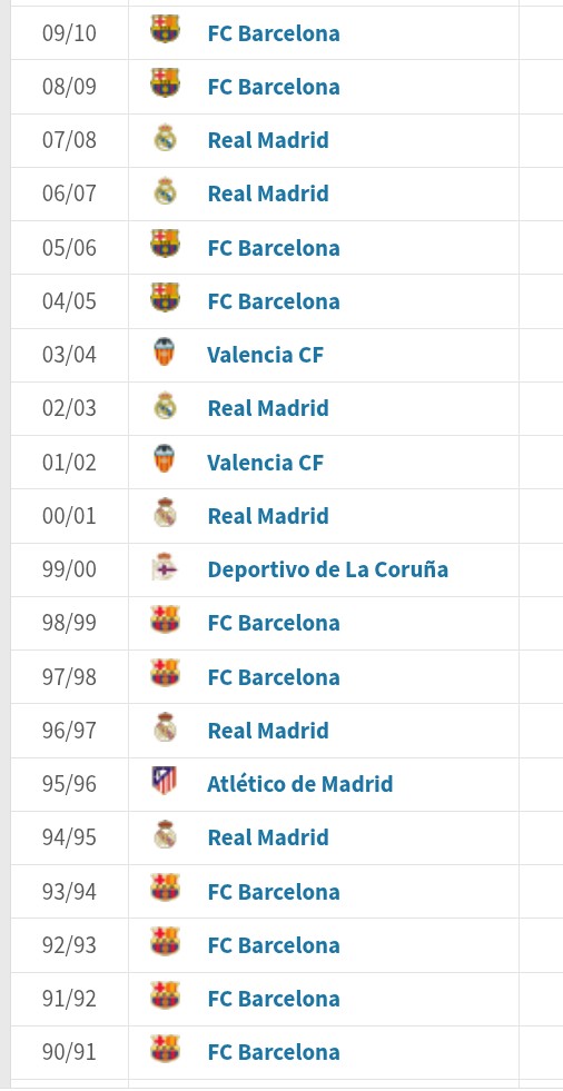 FCB_Joshi⭐️ tweet media