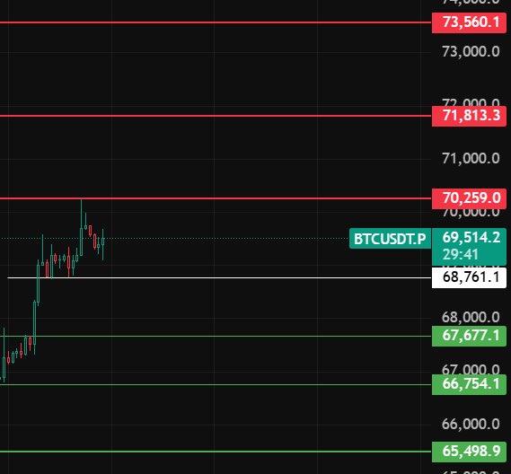 交易员张张子 tweet media