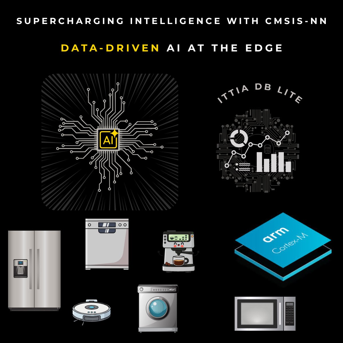 ittiadb's tweet photo. Combine deterministic #ITTIA DB data + #TinyML + CMSIS-NN → full pipelines on #MCU. #RealTimeSystems data, features, inference and traceable results. That’s production-grade #EdgeAI.
https://t.co/qRelO82Fgk
#EmbeddedSystems #IoT #AI #CortexM #DigitalTransformation #Arm https://t.co/TuOsnOCy31
