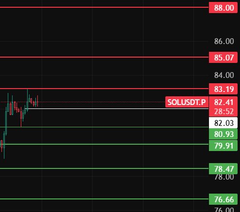 交易员张张子 tweet media