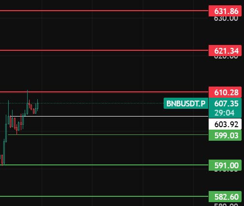交易员张张子 tweet media