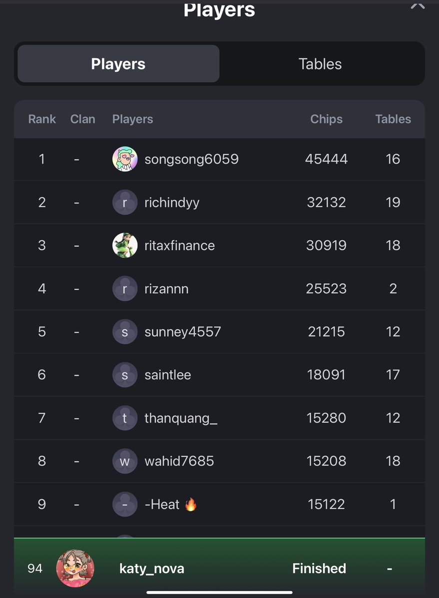 kratae168 (❖,❖) tweet media