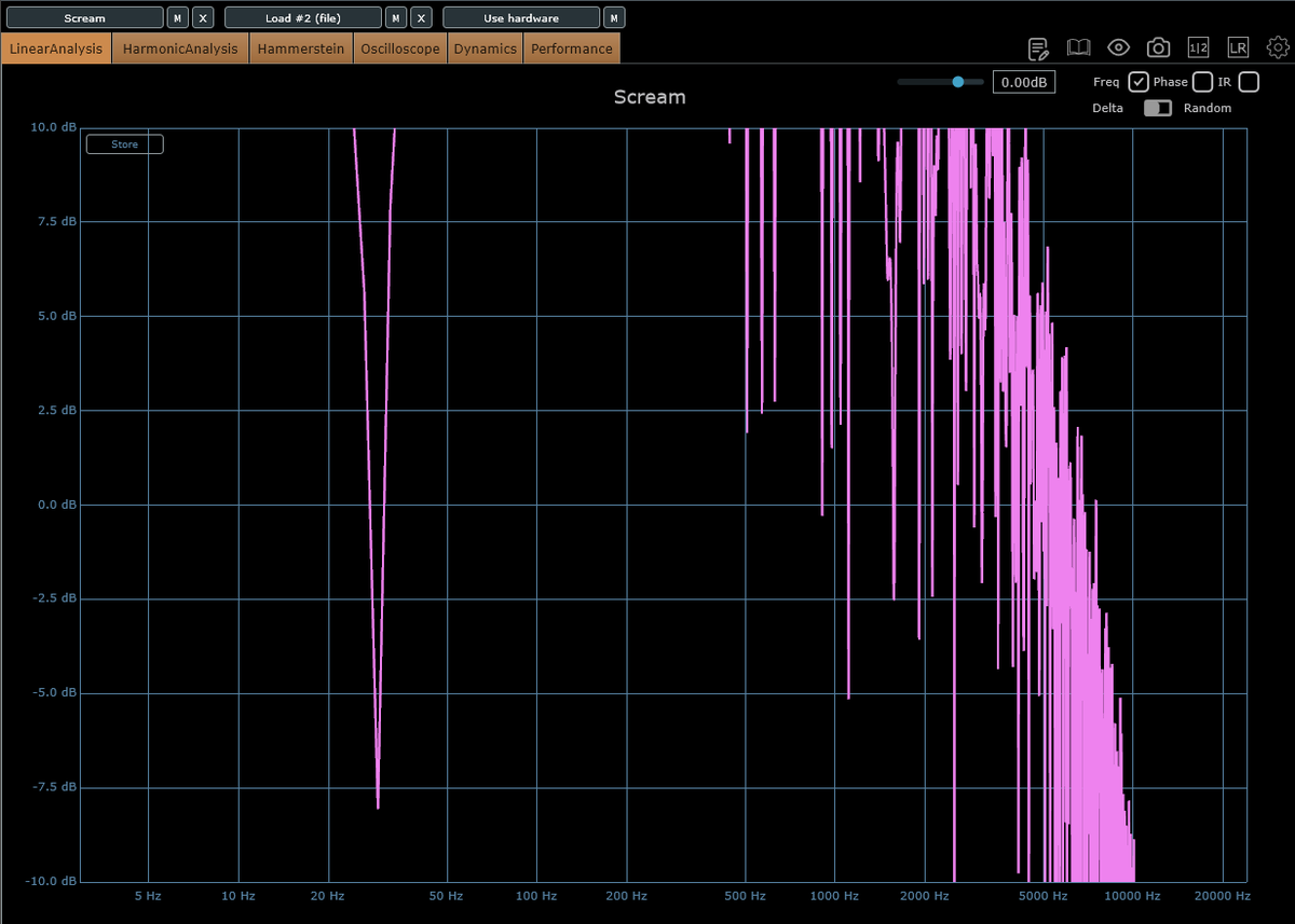 P929*★ぴくにっく*★ /* 音響實存主義 提唱者 / / 構造的必然主義 提唱者 */ tweet media