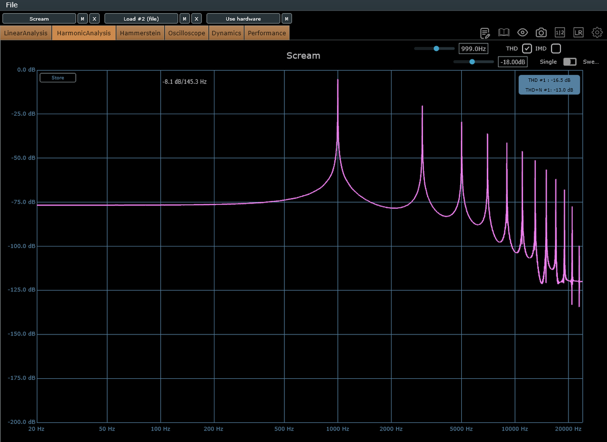 P929*★ぴくにっく*★ /* 音響實存主義 提唱者 / / 構造的必然主義 提唱者 */ tweet media