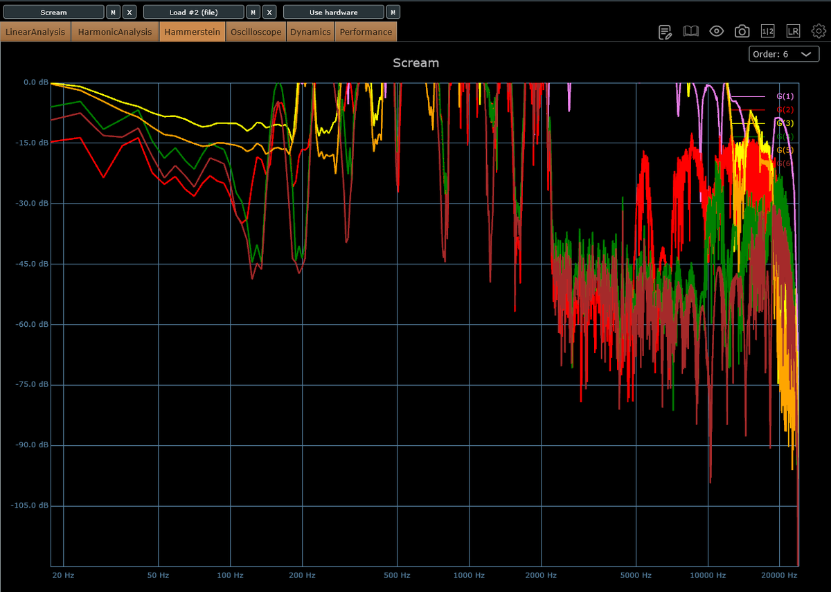 P929*★ぴくにっく*★ /* 音響實存主義 提唱者 / / 構造的必然主義 提唱者 */ tweet media