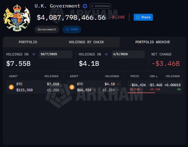 @HerOnChain tweet media