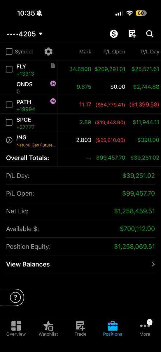 pakpakchicken's tweet photo. 5 mins ago. Sold $onds at $9.68 
Sold previously at ATH
https://t.co/36cO63UhmQ
so any re-entry below that is a win. 

What’s on my mind:
All the best news. War, drones, narrative is here. 
Big institutional buys
Biggest Kols shilling it

But it’s not moving. 

While i fundamentally i like this company. I’m keep this on my watch list. 
This is my way of risk management. It maybe a wrong call, but that’s how I survived all these years and outperform. 

Challenge portfolio transparently attached with my every move, every lose / win.