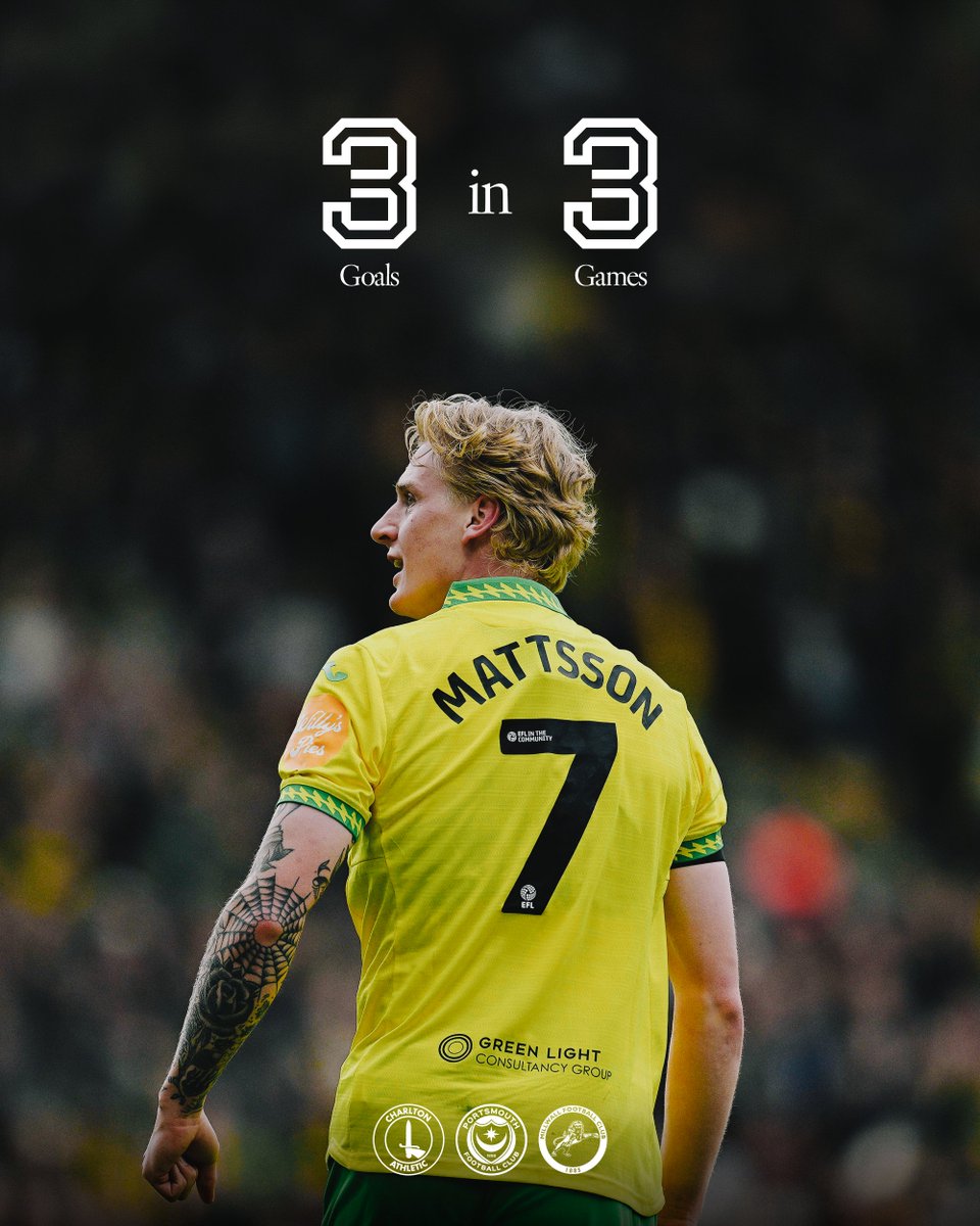 Norwich City FC tweet media