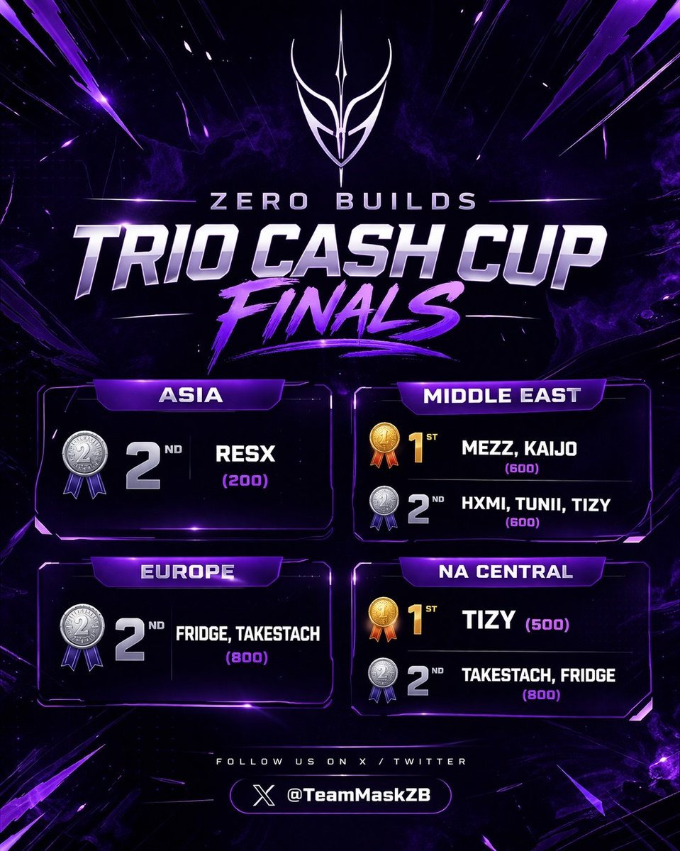 Team Mask tweet media