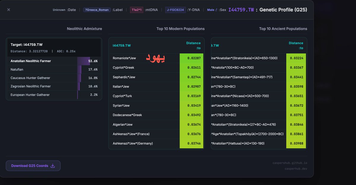 عبدالله بن عاصي tweet media