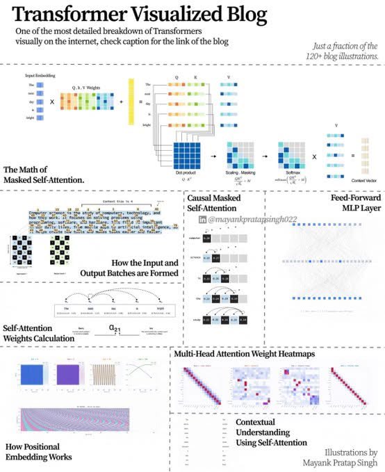 Md Ismail Šojal 🕷️ tweet media