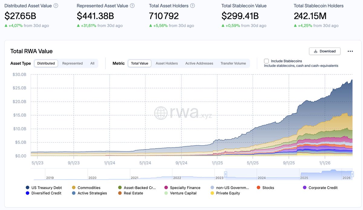Les clefs des marchés tweet media