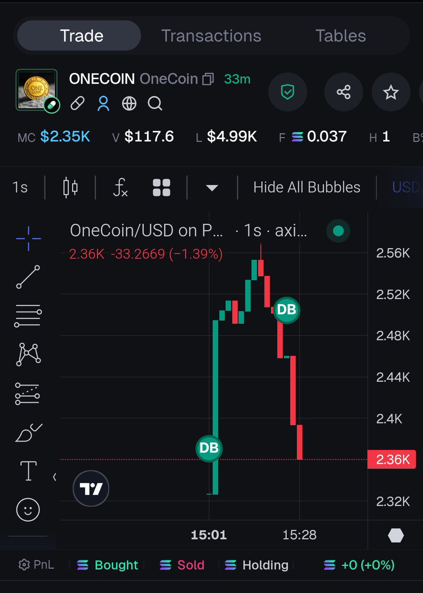 OneCoin tweet media