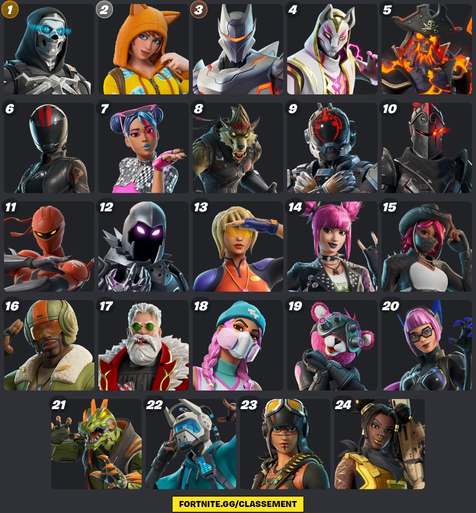 infinity_nix🌌 tweet media