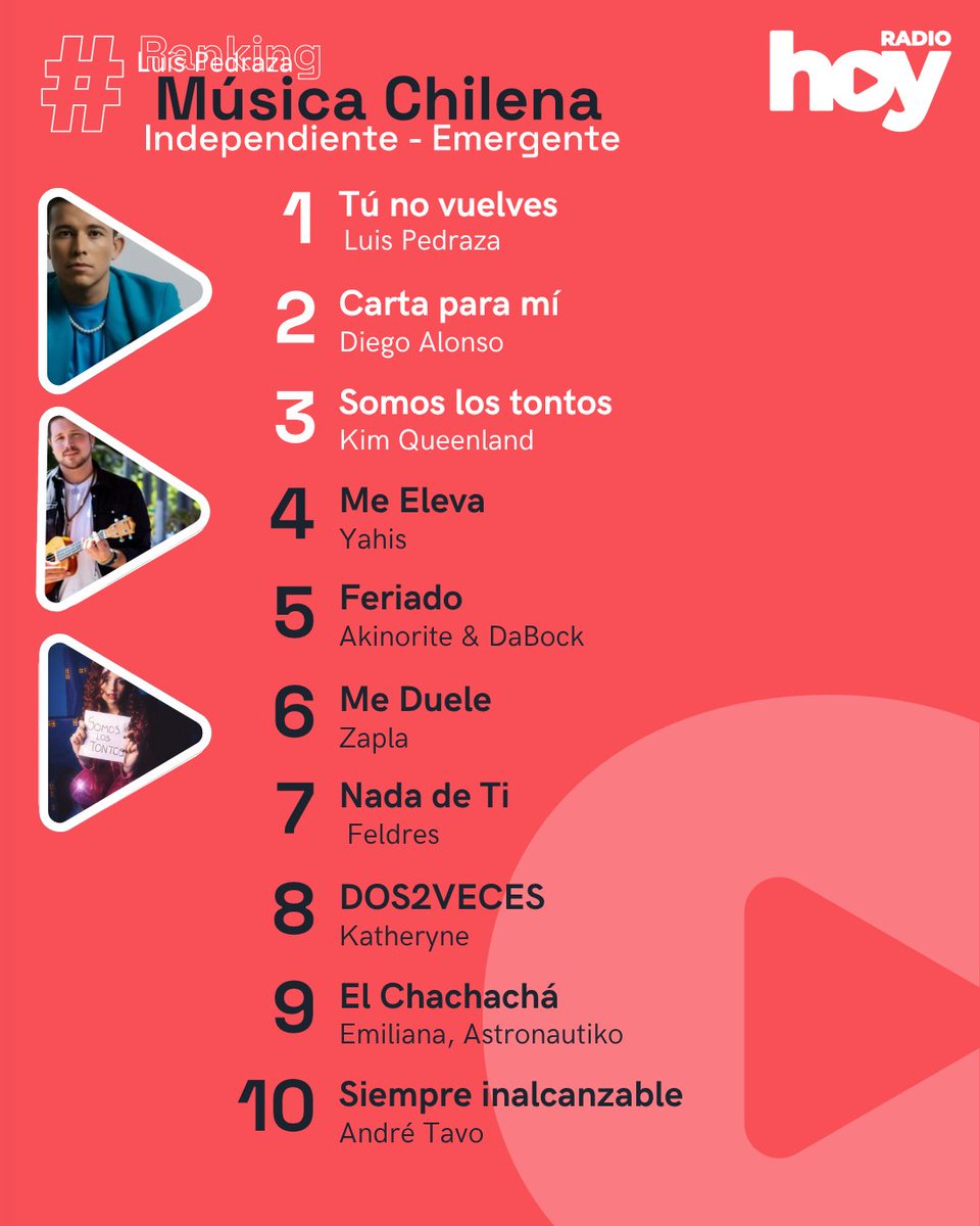 Radio Hoy tweet media