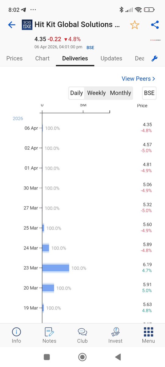 Nadim Siddiqui tweet media