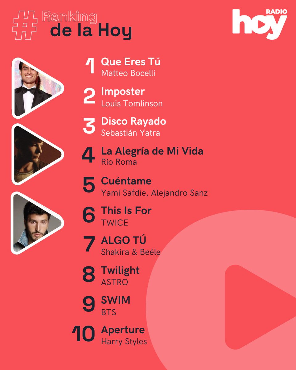 Radio Hoy tweet media