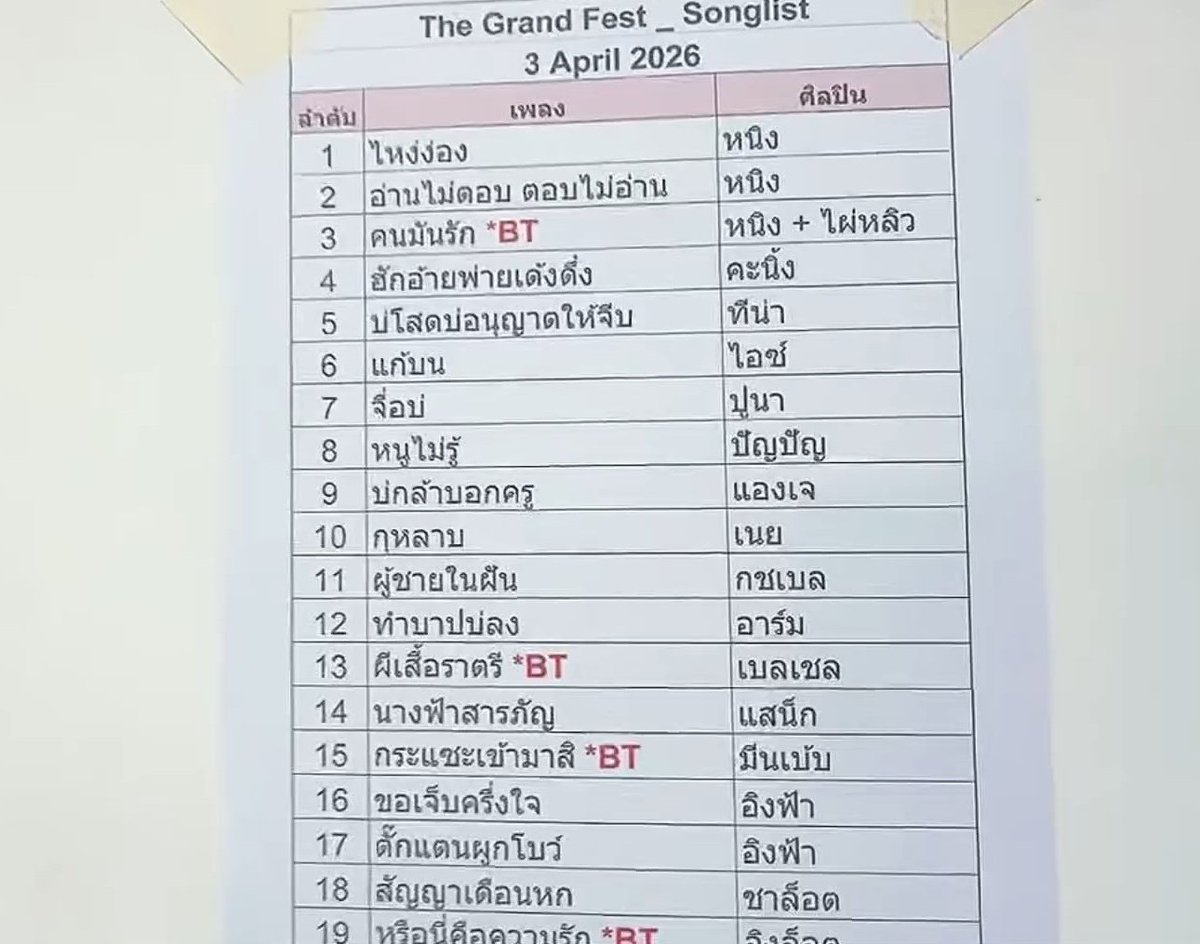 ฉลามฟานน์💜 tweet media