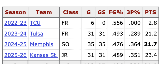 Ryan Hammer🔨 tweet media