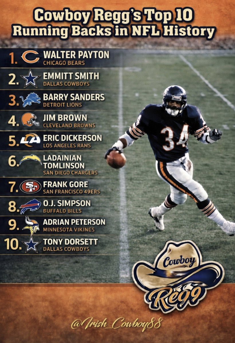 The Cowboy Regg ✭ tweet media