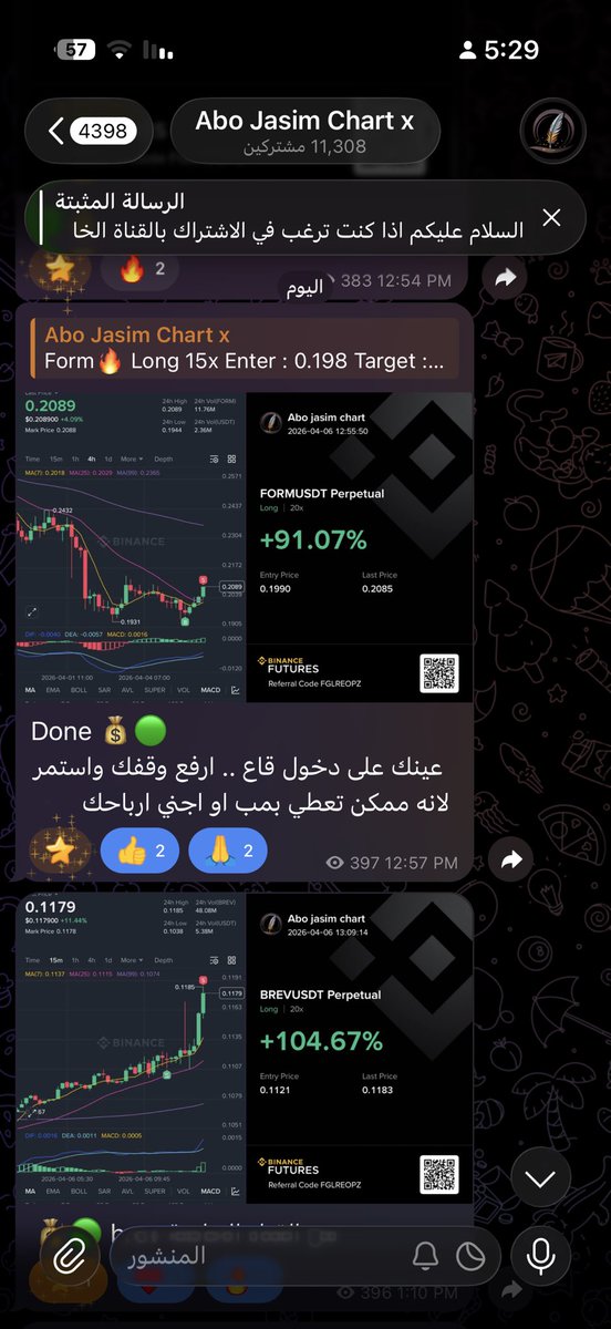 Abo Jasim Chart 📈 tweet media