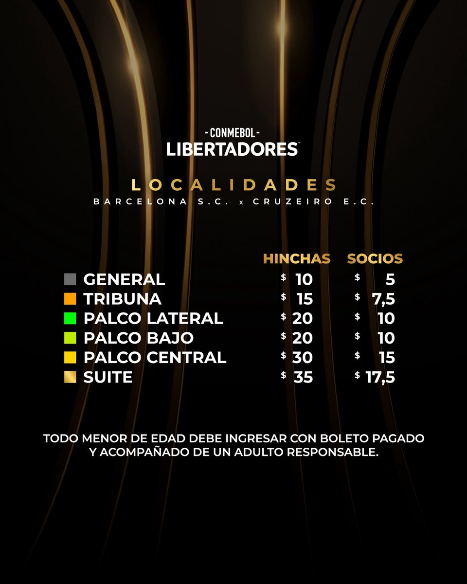 BARCELONA S.C. tweet media