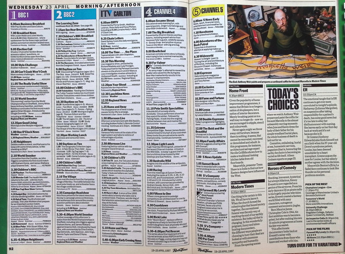 TvDidYouSee's tweet photo. #OnThisDay 23 April 1997 ๐บTV Listings
Tricia has a difficult choice to make in #CoronationStreet.
Max tries to be positive in #Brookside.
A tribute to #KennyEverett in HEROES OF COMEDY.
#DavinaMcCall plays TIBS AND FIBS and #MarkLittle plays THEY THINK IT'S ALL OVER. https://t.co/WDiotxDLsa