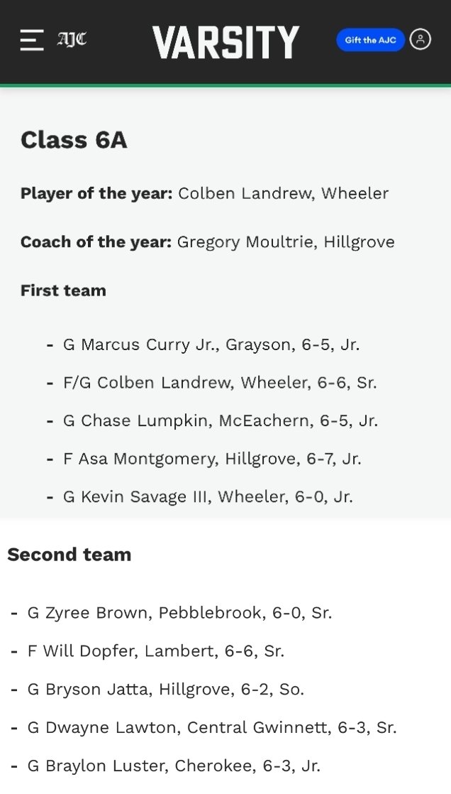 Hillgrove MBB tweet media