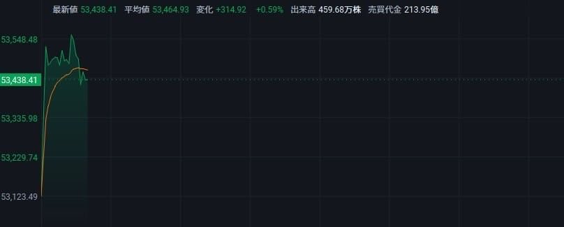 kazu@Certified Public Accountant🇯🇵🇦🇺🇬🇧 tweet media