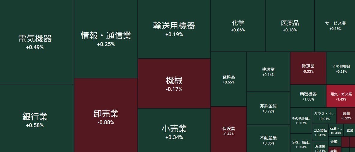 kazu@Certified Public Accountant🇯🇵🇦🇺🇬🇧 tweet media
