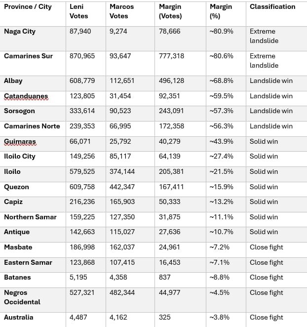 xel 🇵🇸🇨🇩🇸🇩🇱🇧🇵🇭 tweet media