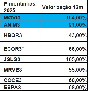 Victor Kietzmann Jr tweet media