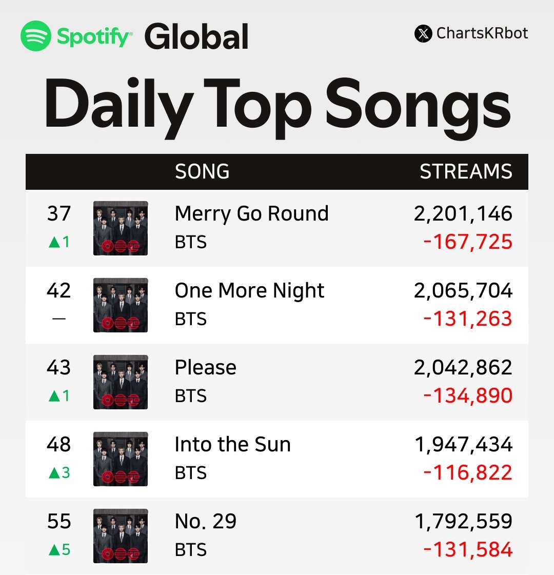 ANDRO⁷ 👅 ⊙⊝⊜ tweet media