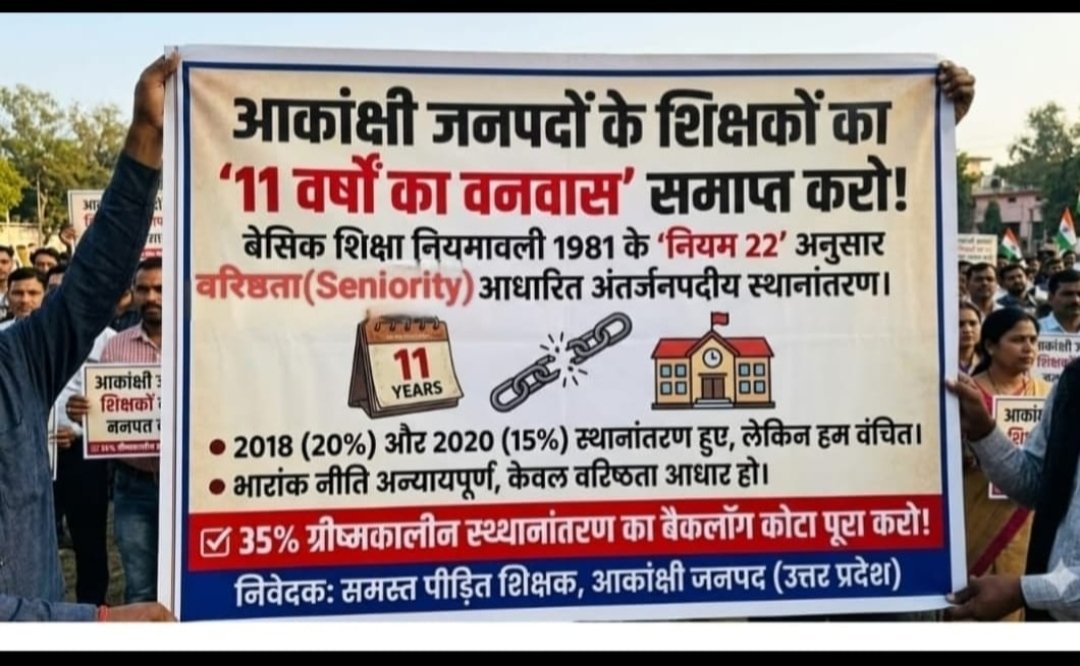 VijayPa58585596's tweet photo. आकांक्षी जनपदों में कार्यरत बेसिक शिक्षकों को न्याय दो। बेसिक शिक्षा नियमावली के  1981 के नियम 22 अनुसार #वरिष्ठता_आधारित_अंतर्जनपदीय_स्थानान्तरण की कृपा करें।
@myogiadityanath @UPGovt
@CMOfficeUP @yadavakhilesh @Mayawati @BJP4India @thisissanjubjp @AmarUjalaNews @JagranNews https://t.co/pSBJby8AnX