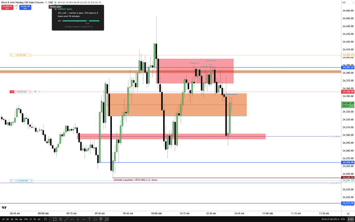 The Inner Circle Trader tweet media