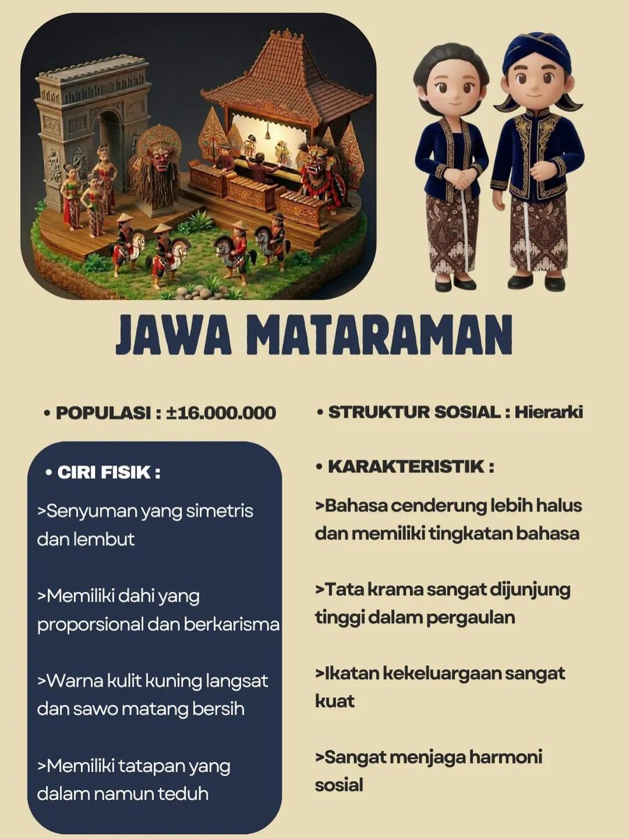 titik kumpul wong mumet 🧭 tweet media