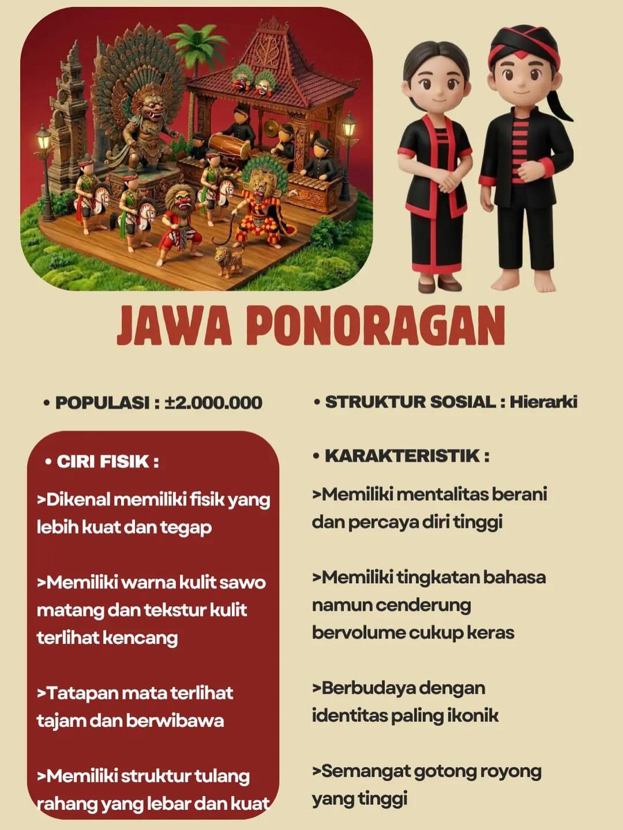 titik kumpul wong mumet 🧭 tweet media