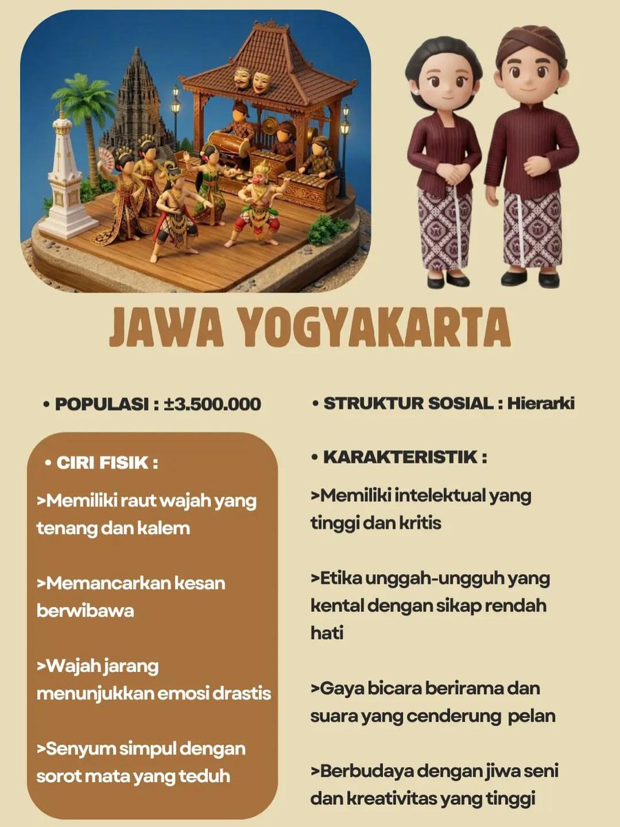 titik kumpul wong mumet 🧭 tweet media