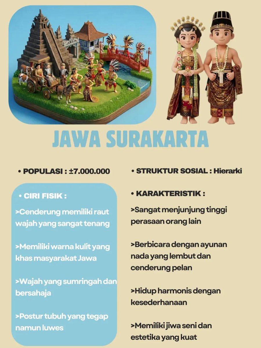 titik kumpul wong mumet 🧭 tweet media