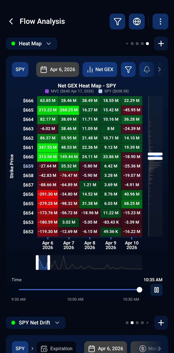 AndrewHiesinger's tweet photo. The @quantdata mobile app is honestly exceptional. I really think you all are going to like it. 

You'll have access to the new mobile app in a few days, just waiting for Apple's approval. https://t.co/4mejRF0CXH