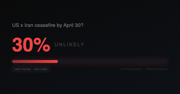 Opium Witness tweet media