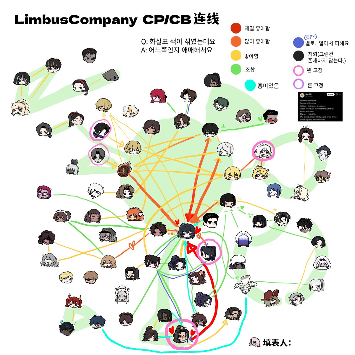 ㅊㅇㅎㄹ를찾아떠도는망령 tweet media